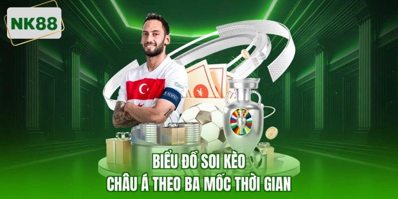 Biểu đồ soi kèo châu á theo ba mốc thời gian